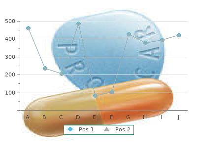 discount 2 mg zanaflex with amex