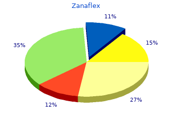 buy cheap zanaflex 2mg online