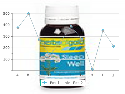 1 mg finax with visa