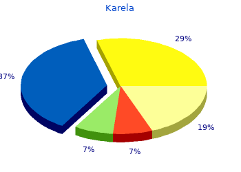 karela 60caps low price