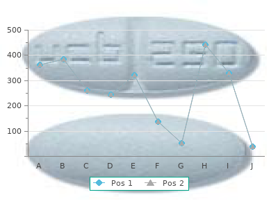 purchase sinequan 25mg with visa