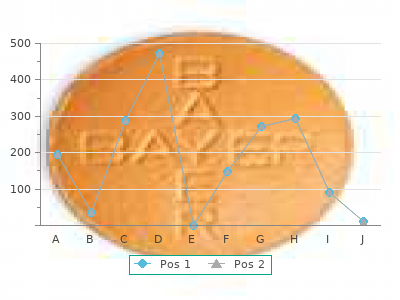 discount sinequan 25 mg on line