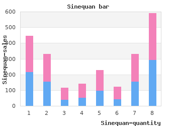 discount sinequan 75mg on line