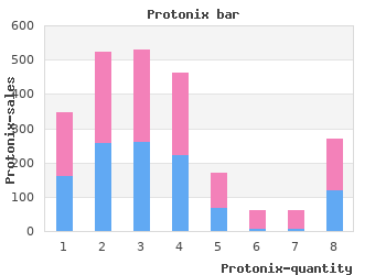 protonix 40mg lowest price