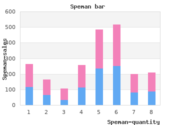 cheap speman 60 caps visa