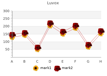 discount luvox 50 mg without a prescription