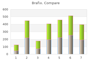 brafix 60 caps without prescription