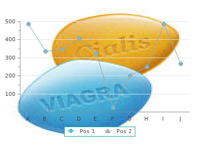 generic citalopram 40 mg on line