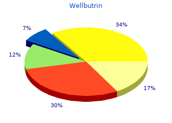 buy wellbutrin 300 mg on-line