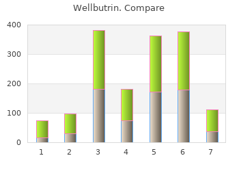 purchase wellbutrin 300 mg overnight delivery