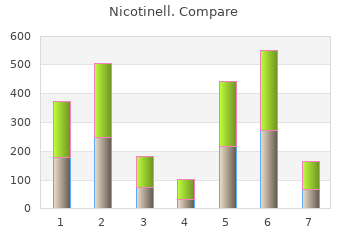 cheap 17.5 mg nicotinell mastercard
