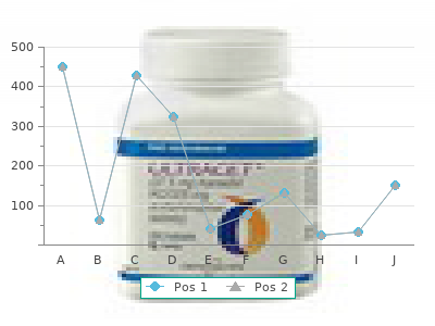 buy cheap exelon 4.5 mg