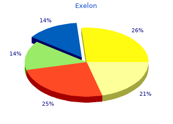 purchase exelon 1.5mg on line