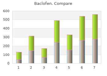 cheap baclofen 25mg with visa