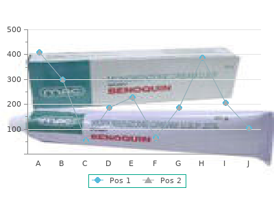 order 0.1 mg clonidine