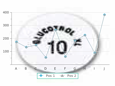 order loratadine 10mg otc