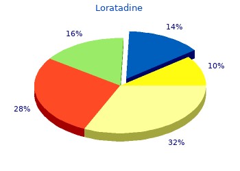 buy loratadine 10 mg low cost