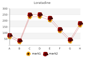 effective 10 mg loratadine