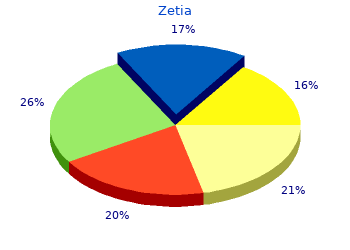 cheap 10 mg zetia fast delivery