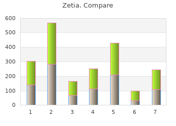 buy 10mg zetia amex