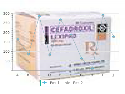 order 1 mcg alfacip fast delivery