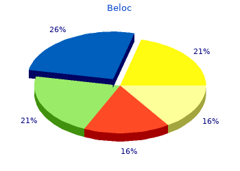 generic beloc 50 gm without prescription