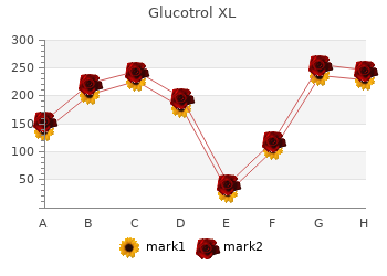 cheap 10mg glucotrol xl mastercard