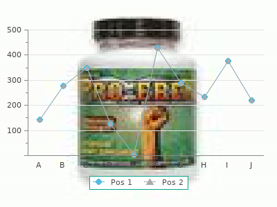 purchase 10 mg rabeprazole overnight delivery