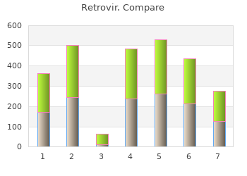 cheap 100 mg retrovir with mastercard