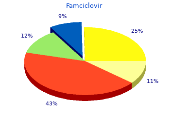 generic famciclovir 250mg with visa