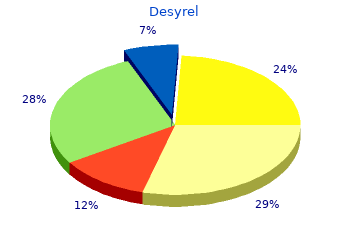 generic 100mg desyrel mastercard