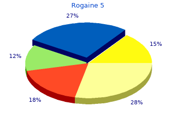 best rogaine 5 60  ml