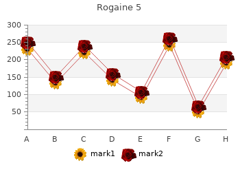 safe 60 ml rogaine 5