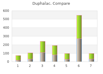 order 100  ml duphalac amex