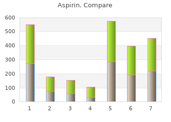 aspirin 100 pills generic