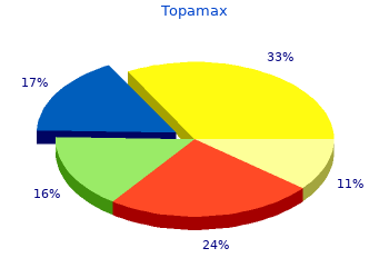 cheap topamax 100mg fast delivery