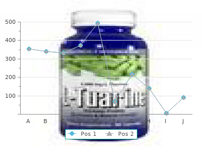 generic lozol 1.5mg otc