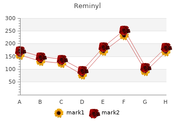 cheap reminyl 4 mg with amex