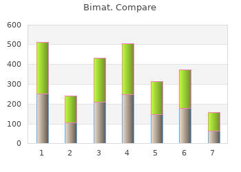 cheap 3ml bimat amex