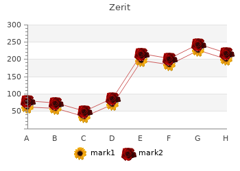 discount 40 mg zerit