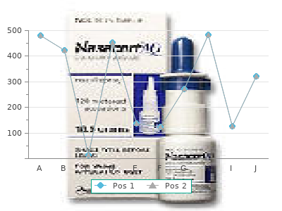 generic 25mcg flovent otc