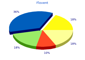 generic flovent 25mcg amex