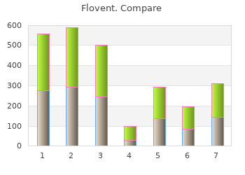 generic flovent 50 mcg otc