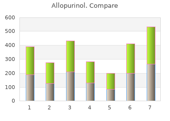 discount allopurinol 100 mg amex