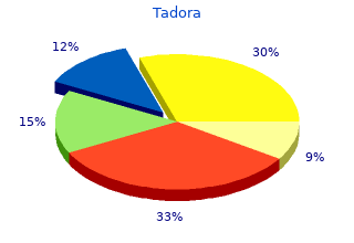 discount tadora 20 mg without prescription