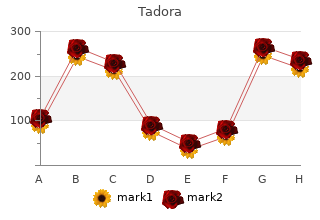 purchase tadora 20 mg with visa