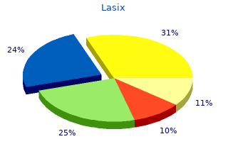 buy lasix 40 mg without prescription