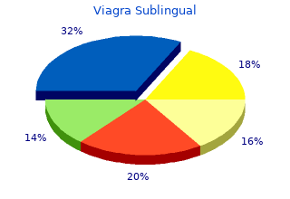 100 mg viagra sublingual