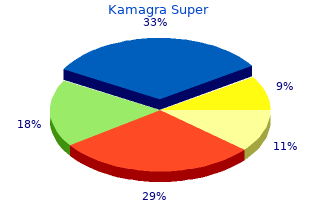 order kamagra super 160 mg with visa
