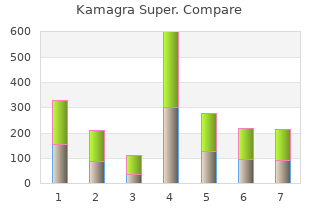 kamagra super 160 mg generic